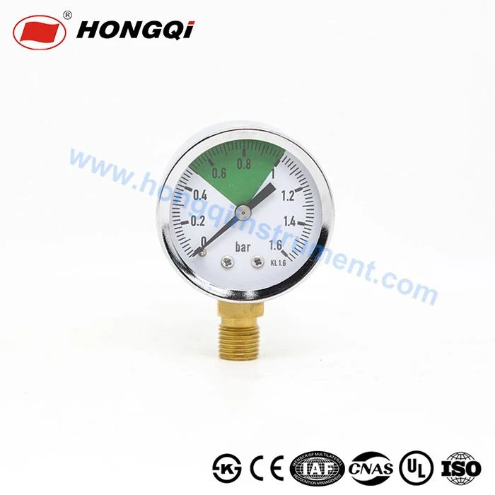 thread-pressure-gauge27283820540